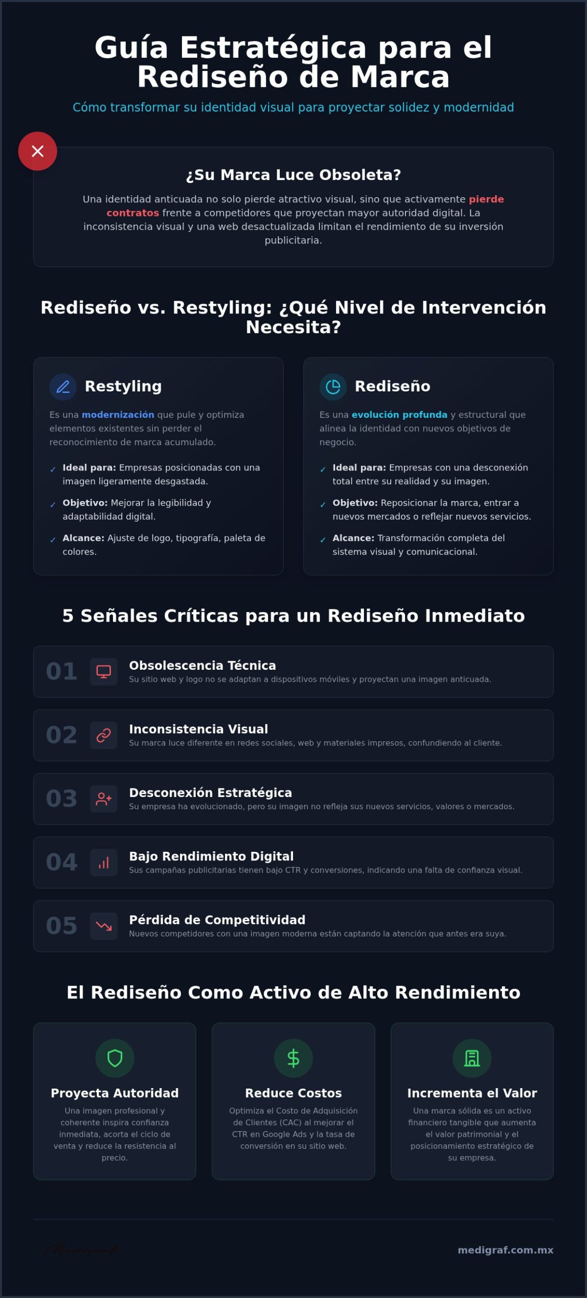 Rediseño de imagen de marca: Guía estratégica para la evolución empresarial en 2026